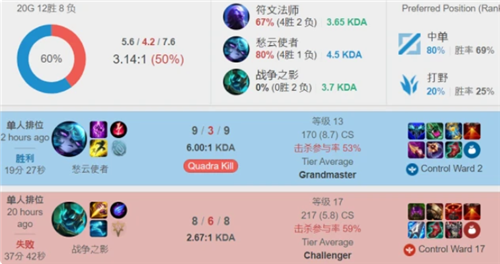 队的反击准 队的反击准