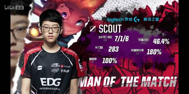 超凡的视觉 超凡的视觉