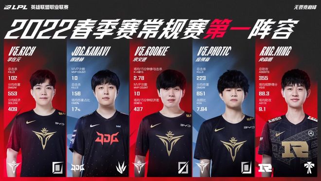 有机会前往 有机会前往